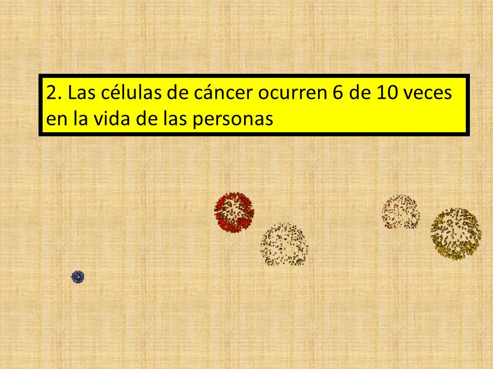 2. Las células de cáncer ocurren 6 de 10 veces en la vida de las personas