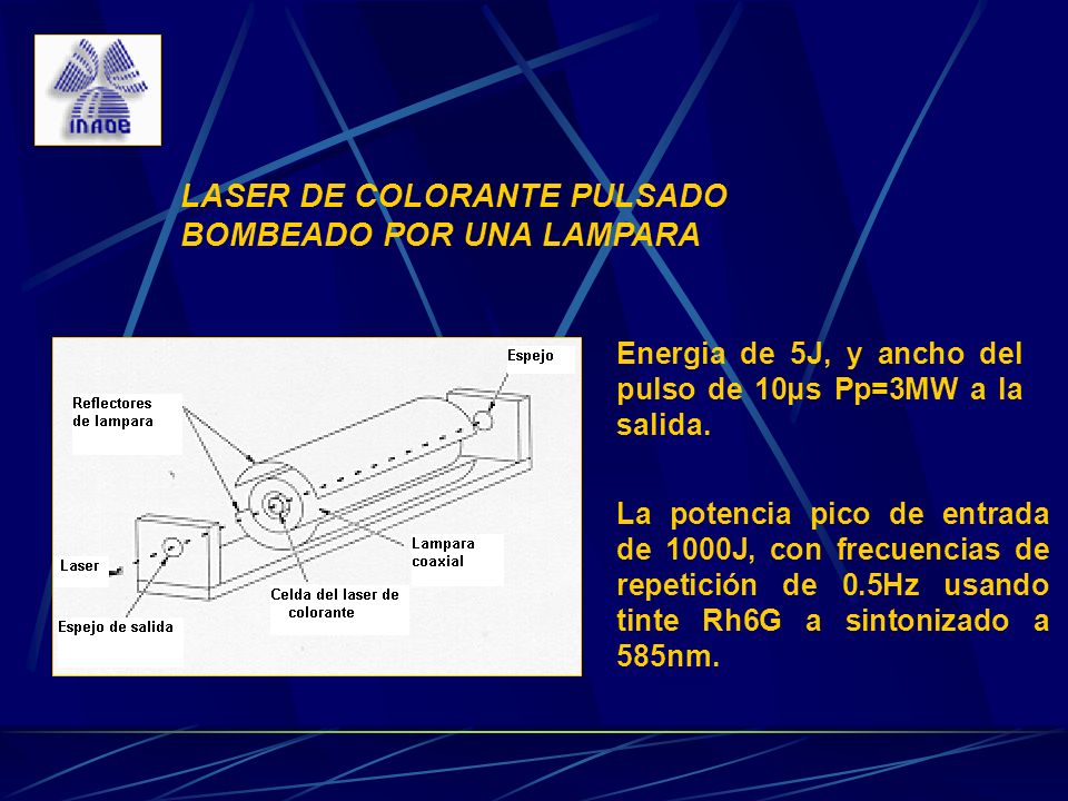 LASER DE COLORANTE PULSADO BOMBEADO POR UNA LAMPARA