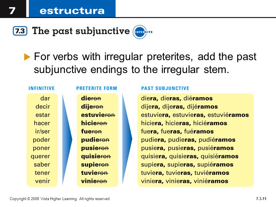 For verbs with irregular preterites, add the past subjunctive endings to the irregular stem.