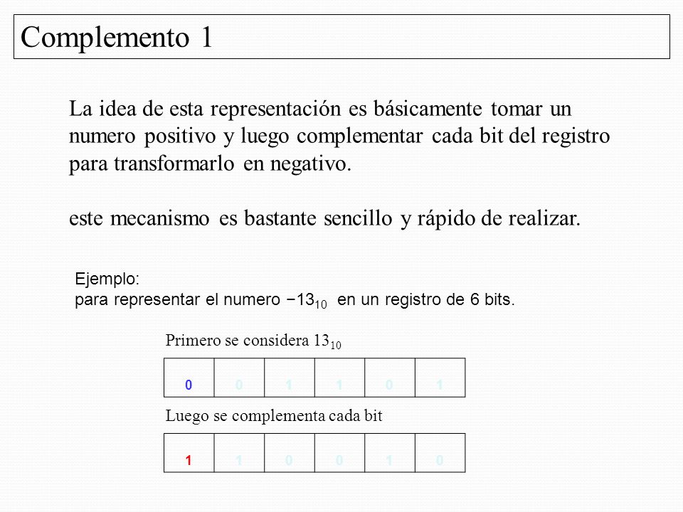 Complemento 1 La idea de esta representación es básicamente tomar un