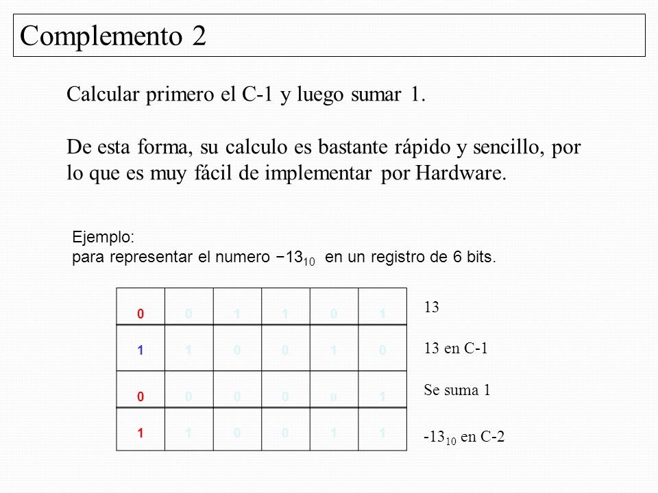 Complemento 2 Calcular primero el C-1 y luego sumar 1.