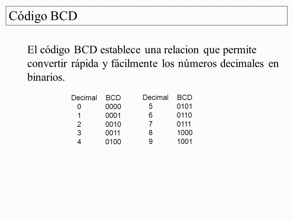 Código BCD El código BCD establece una relacion que permite convertir rápida y fácilmente los números decimales en binarios.
