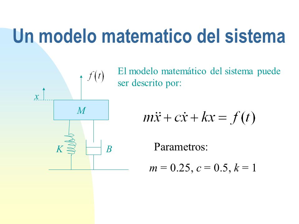 Modelos matematicos de sistemas continuos - ppt descargar