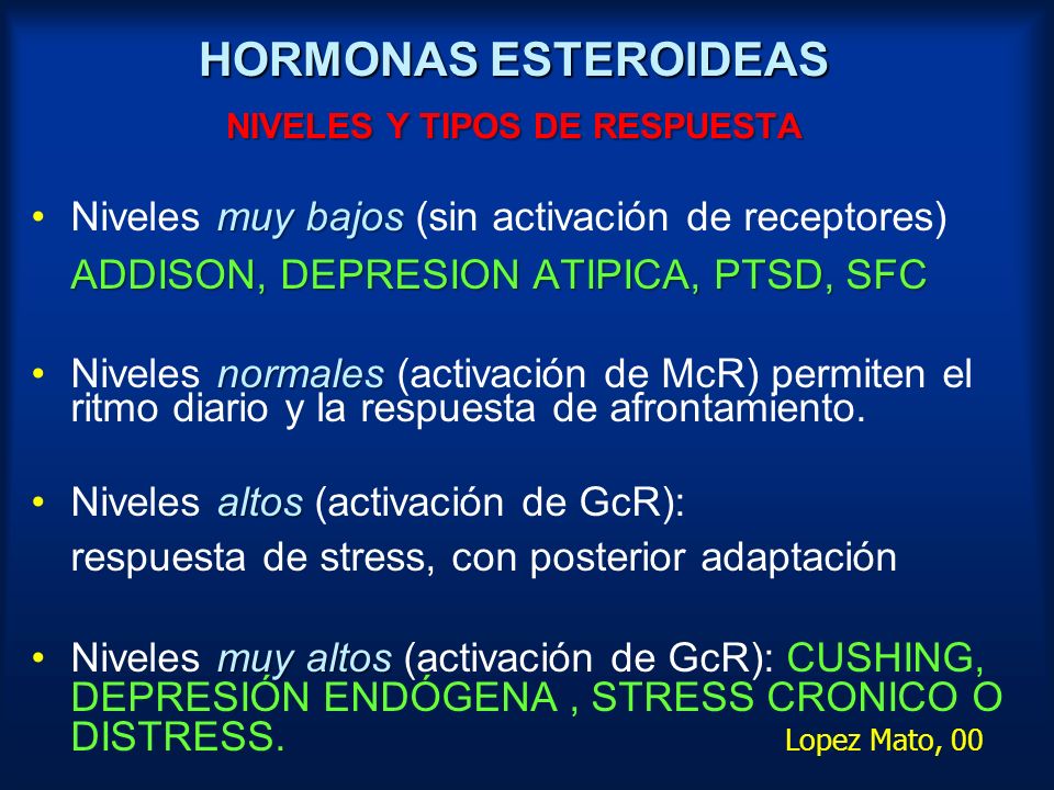 HORMONAS ESTEROIDEAS NIVELES Y TIPOS DE RESPUESTA