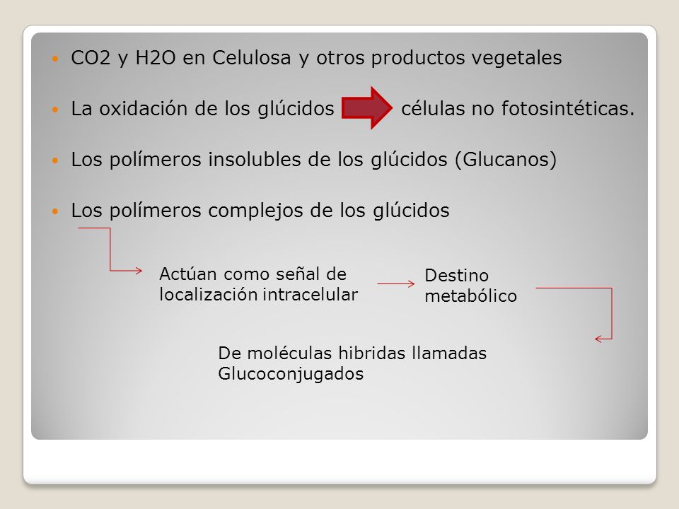CO2 y H2O en Celulosa y otros productos vegetales