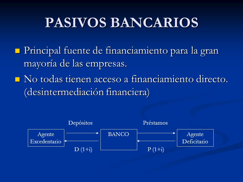 PASIVOS BANCARIOS Principal fuente de financiamiento para la gran mayoría de las empresas.