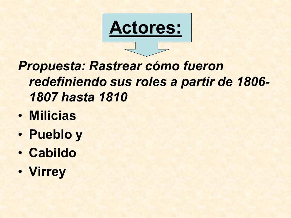 Actores: Propuesta: Rastrear cómo fueron redefiniendo sus roles a partir de hasta Milicias.