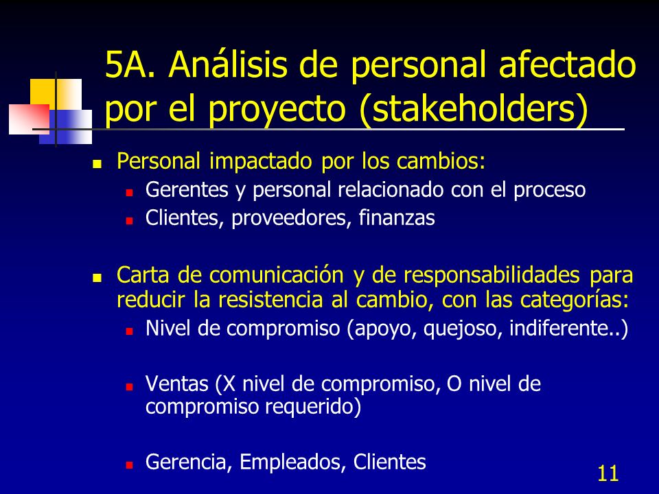 5A. Análisis de personal afectado por el proyecto (stakeholders)