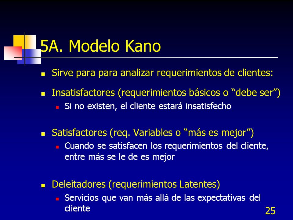 5A. Modelo Kano Sirve para para analizar requerimientos de clientes: