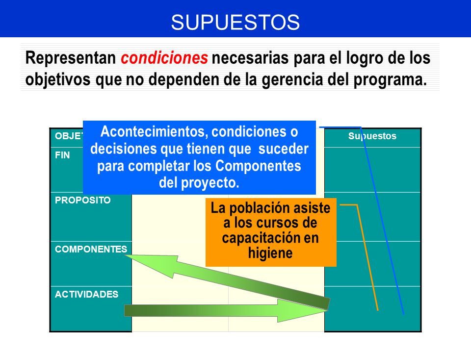 La población asiste a los cursos de capacitación en higiene