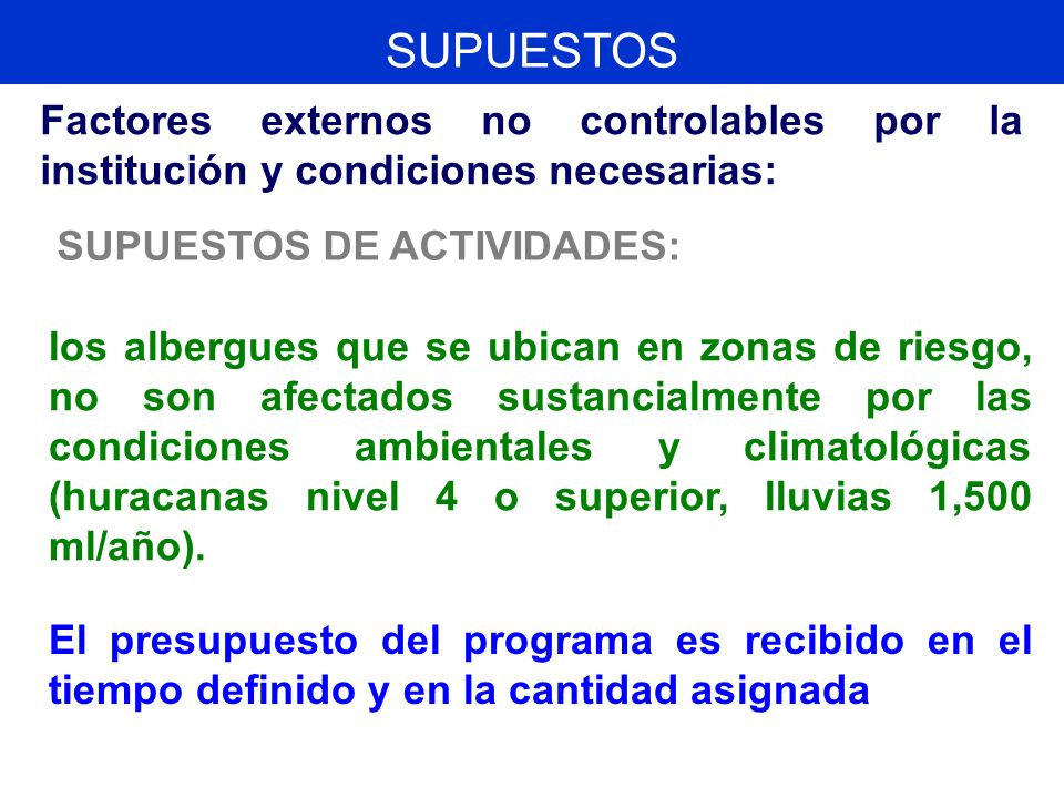SUPUESTOS Factores externos no controlables por la institución y condiciones necesarias: SUPUESTOS DE ACTIVIDADES: