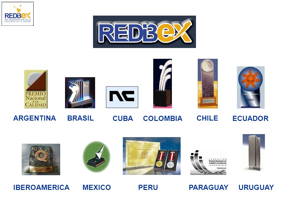 ARGENTINA BRASIL CUBA COLOMBIA CHILE ECUADOR IBEROAMERICA MEXICO PERU PARAGUAY URUGUAY