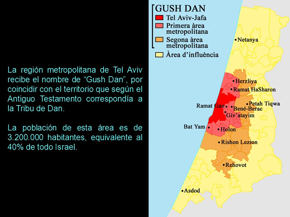 La región metropolitana de Tel Aviv recibe el nombre de Gush Dan , por coincidir con el territorio que según el Antiguo Testamento correspondía a la Tribu de Dan.