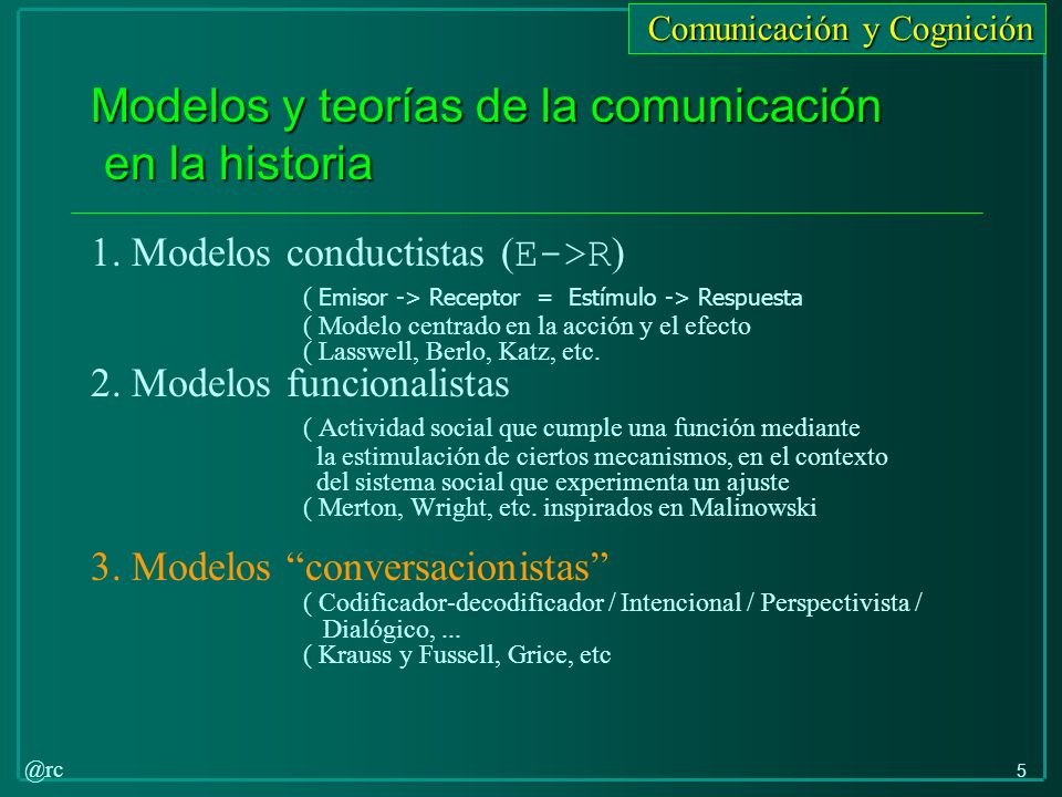 Modelos y teorías de la comunicación en la historia