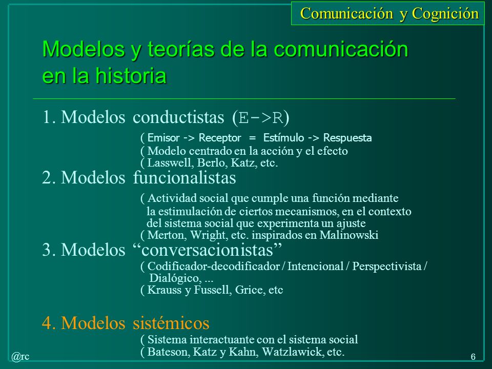 Modelos y teorías de la comunicación en la historia