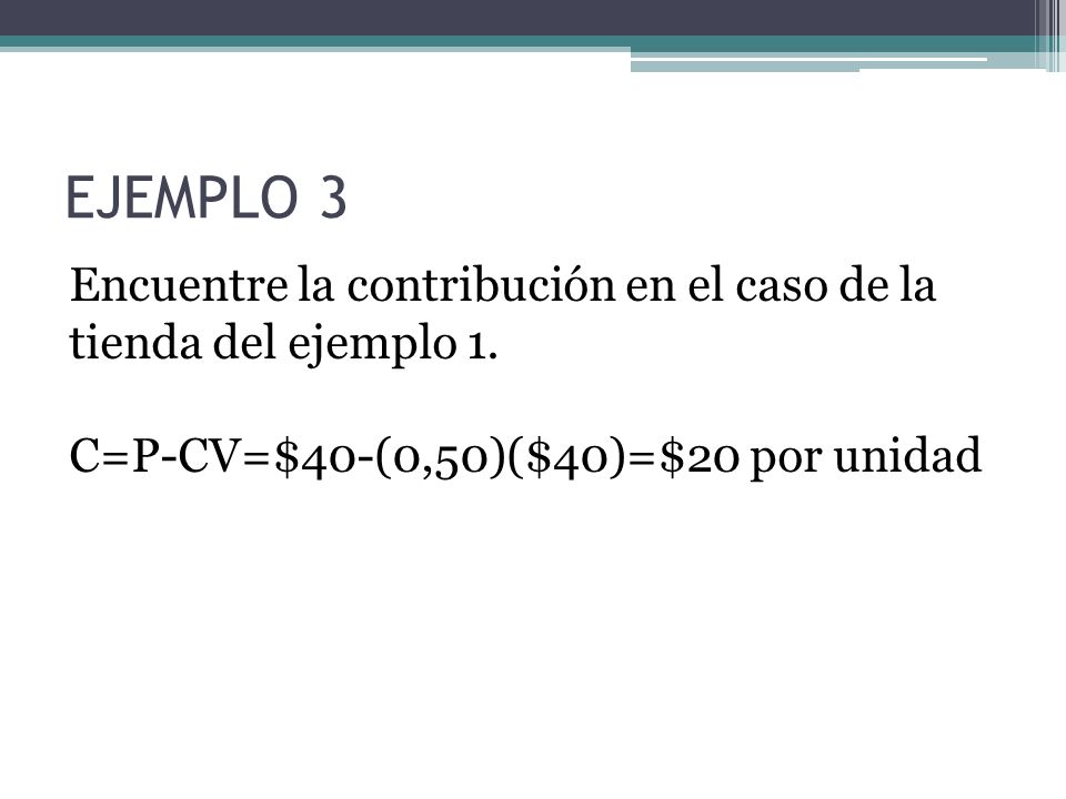EJEMPLO 3 Encuentre la contribución en el caso de la tienda del ejemplo 1.