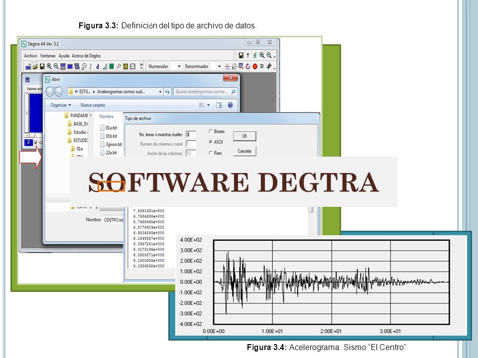 SOFTWARE DEGTRA Figura 3.3: Definición del tipo de archivo de datos.