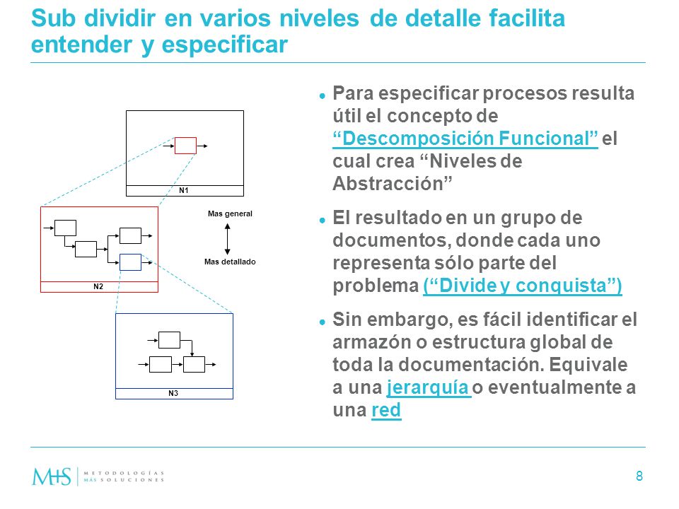 Sub dividir en varios niveles de detalle facilita entender y especificar