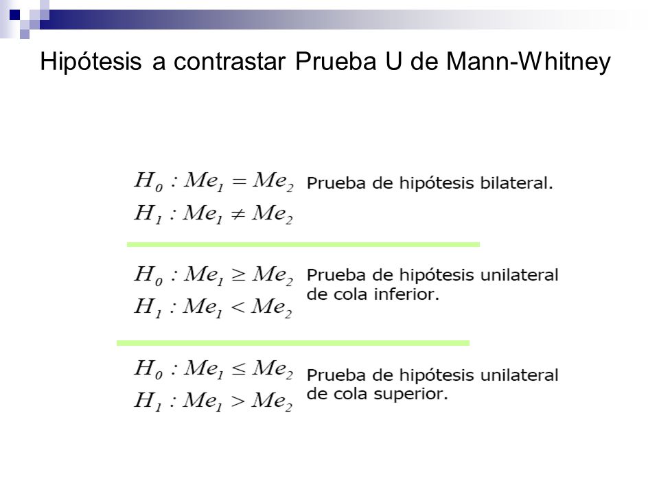 Hipótesis a contrastar Prueba U de Mann-Whitney