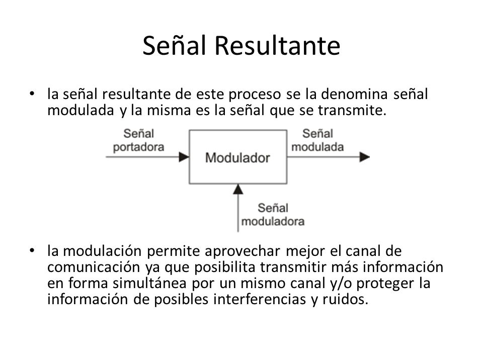Señal Resultante la señal resultante de este proceso se la denomina señal modulada y la misma es la señal que se transmite.