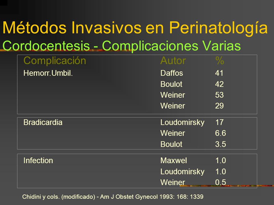 Métodos Invasivos en Perinatología Cordocentesis - Complicaciones Varias