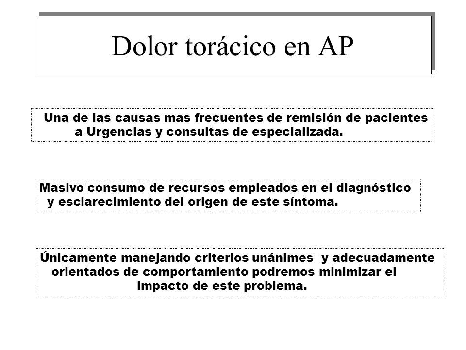 Dolor torácico en AP Una de las causas mas frecuentes de remisión de pacientes. a Urgencias y consultas de especializada.