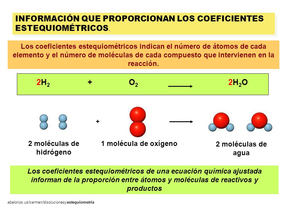 2 moléculas de hidrógeno