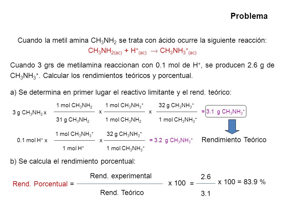 Problema Cuando la metil amina CH3NH2 se trata con ácido ocurre la siguiente reacción: CH3NH2(ac) + H+(ac)  CH3NH3+(ac)