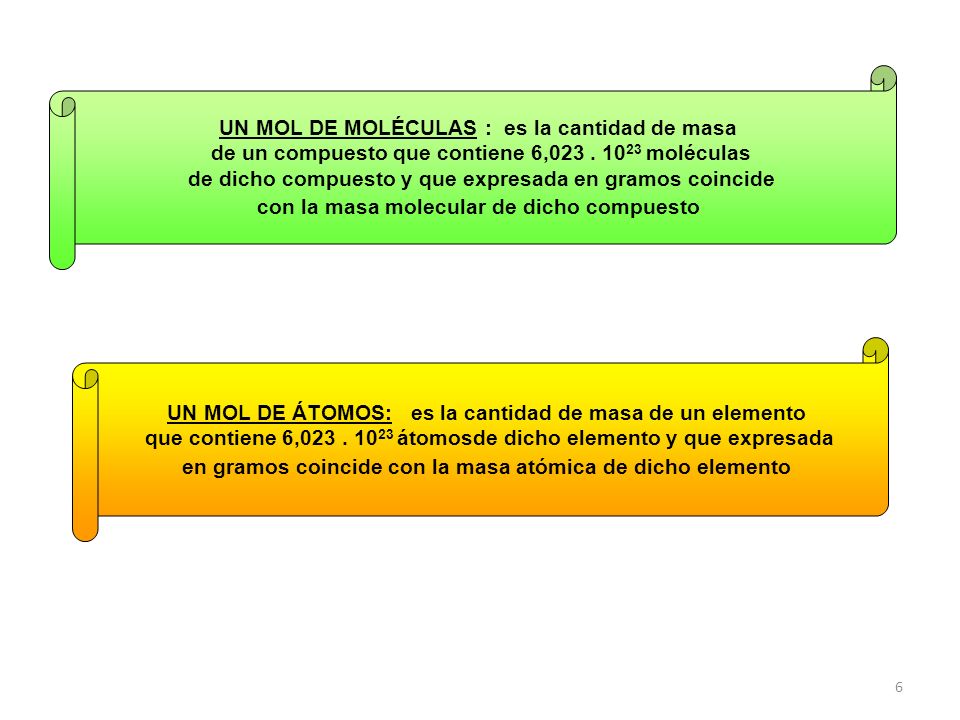 UN MOL DE MOLÉCULAS : es la cantidad de masa