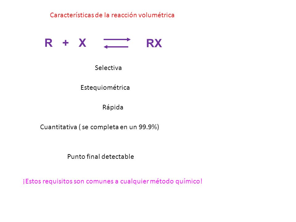 R + X RX Características de la reacción volumétrica Selectiva