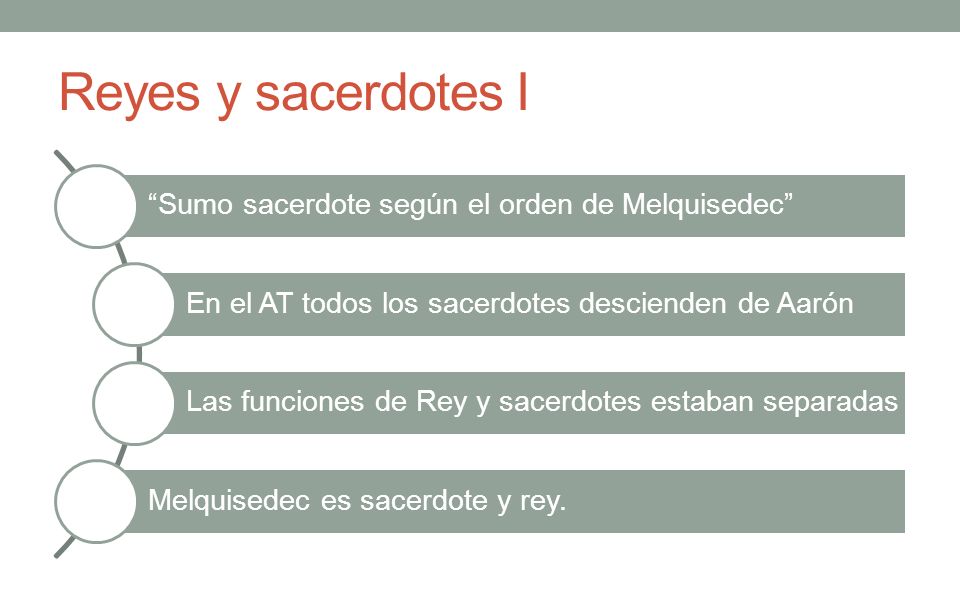 Reyes y sacerdotes I Sumo sacerdote según el orden de Melquisedec