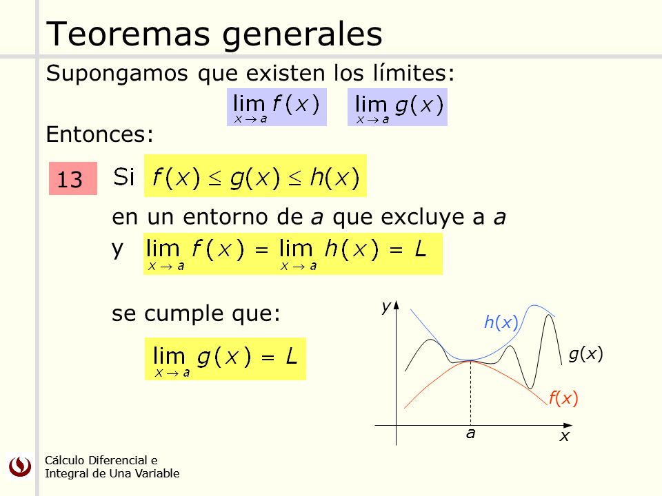 Teoremas generales Supongamos que existen los límites: Entonces: 13