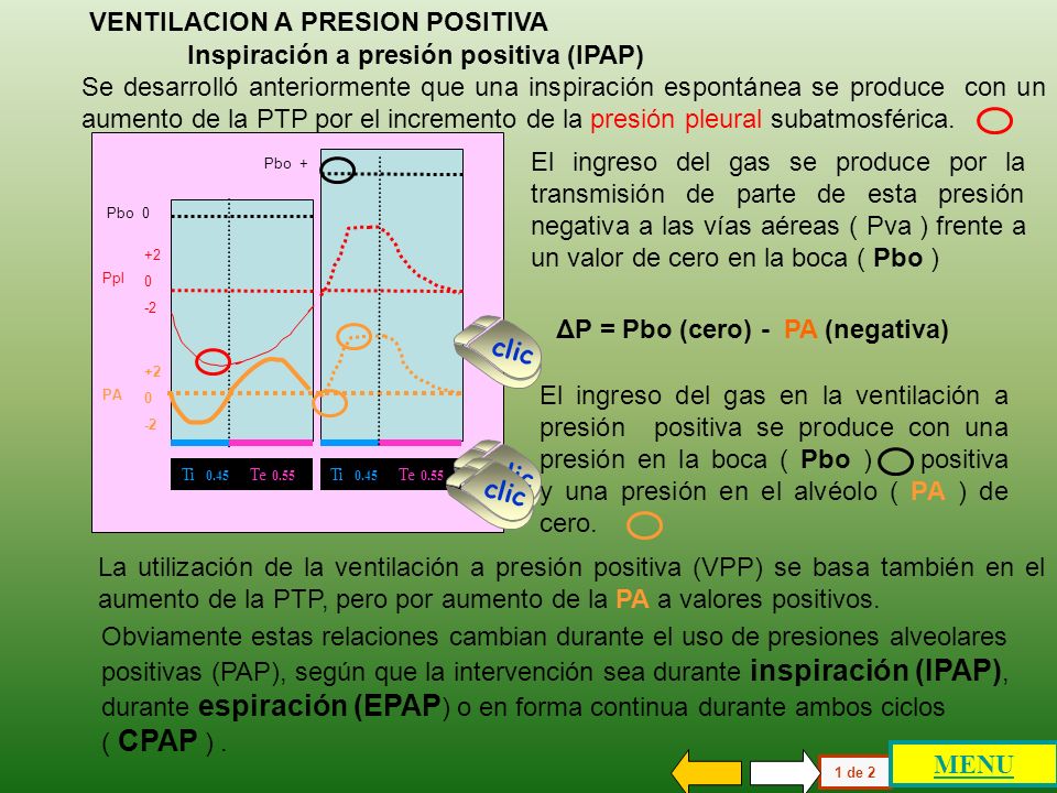 VENTILACION A PRESION POSITIVA Inspiración a presión positiva (IPAP)