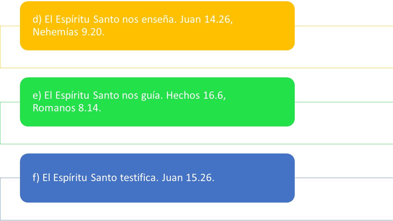 d) El Espíritu Santo nos enseña. Juan 14.26, Nehemías 9.20.