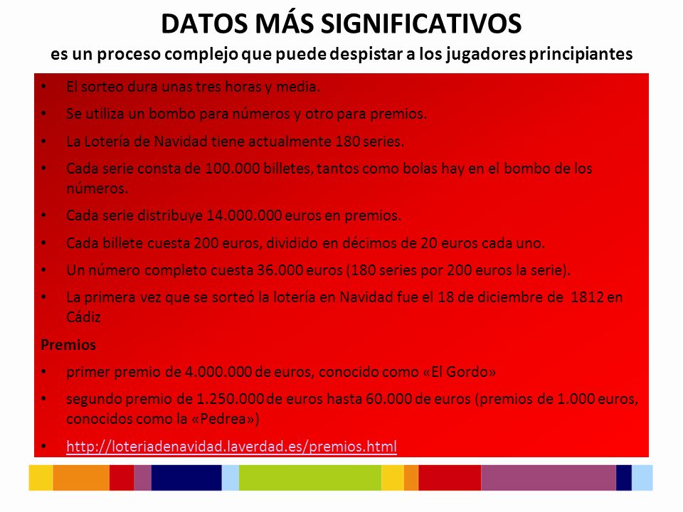 DATOS MÁS SIGNIFICATIVOS es un proceso complejo que puede despistar a los jugadores principiantes