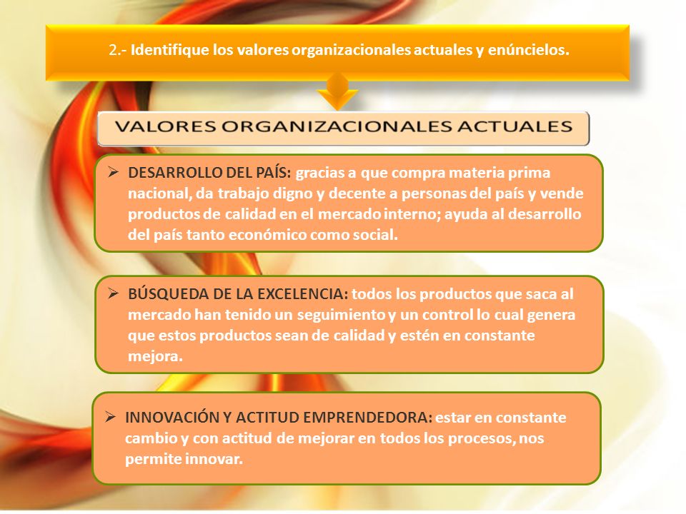 2.- Identifique los valores organizacionales actuales y enúncielos.