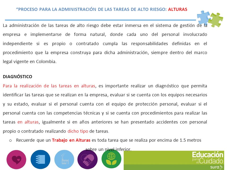 PROCESO PARA LA ADMINISTRACIÓN DE LAS TAREAS DE ALTO RIESGO: ALTURAS