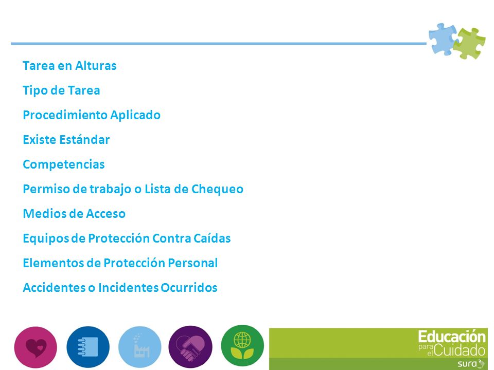 Tarea en Alturas Tipo de Tarea. Procedimiento Aplicado. Existe Estándar. Competencias. Permiso de trabajo o Lista de Chequeo.
