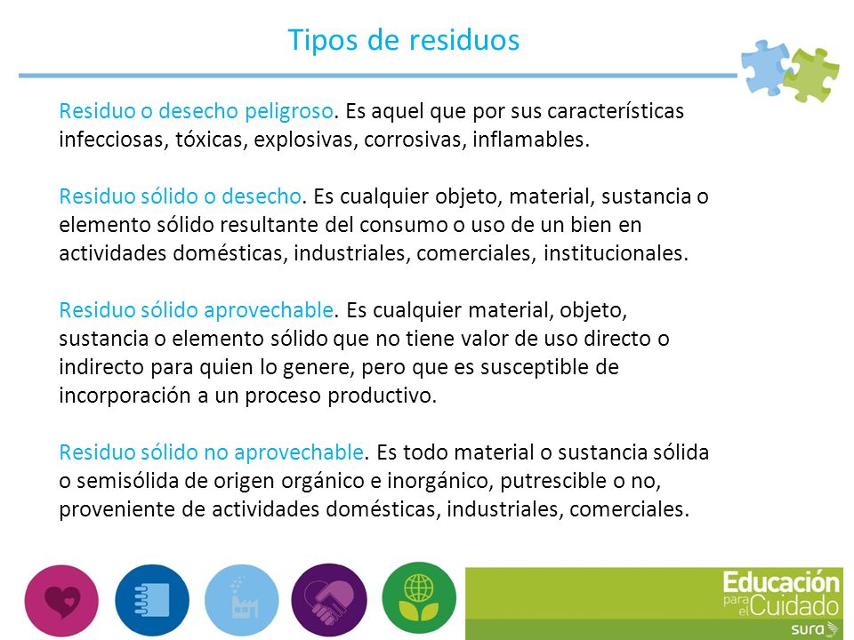 Tipos de residuos Residuo o desecho peligroso. Es aquel que por sus características infecciosas, tóxicas, explosivas, corrosivas, inflamables.