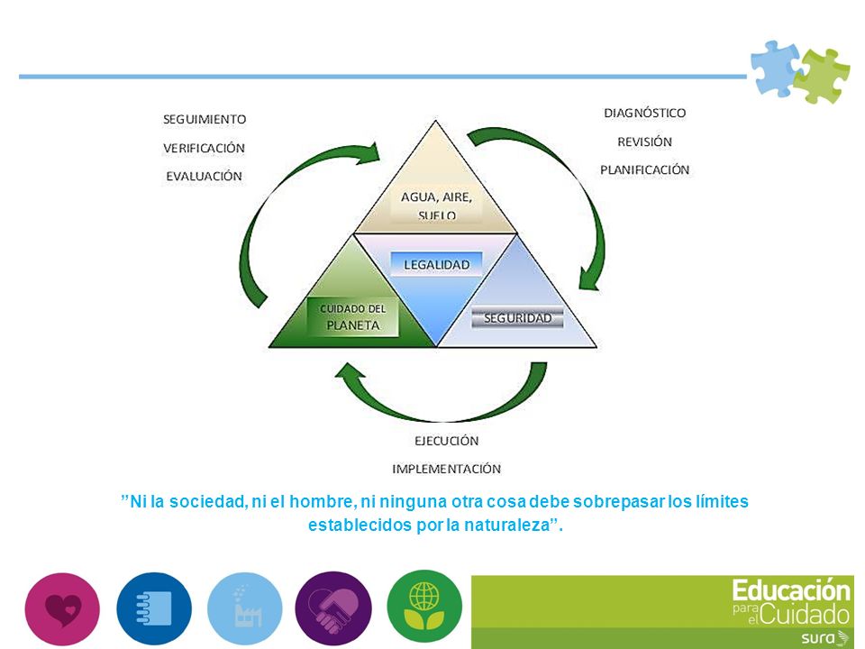 Ni la sociedad, ni el hombre, ni ninguna otra cosa debe sobrepasar los límites establecidos por la naturaleza .