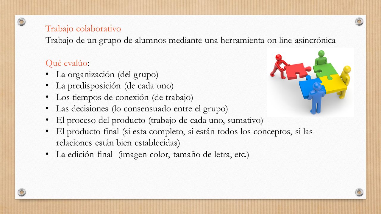 Trabajo colaborativo Trabajo de un grupo de alumnos mediante una herramienta on line asincrónica. Qué evalúo: