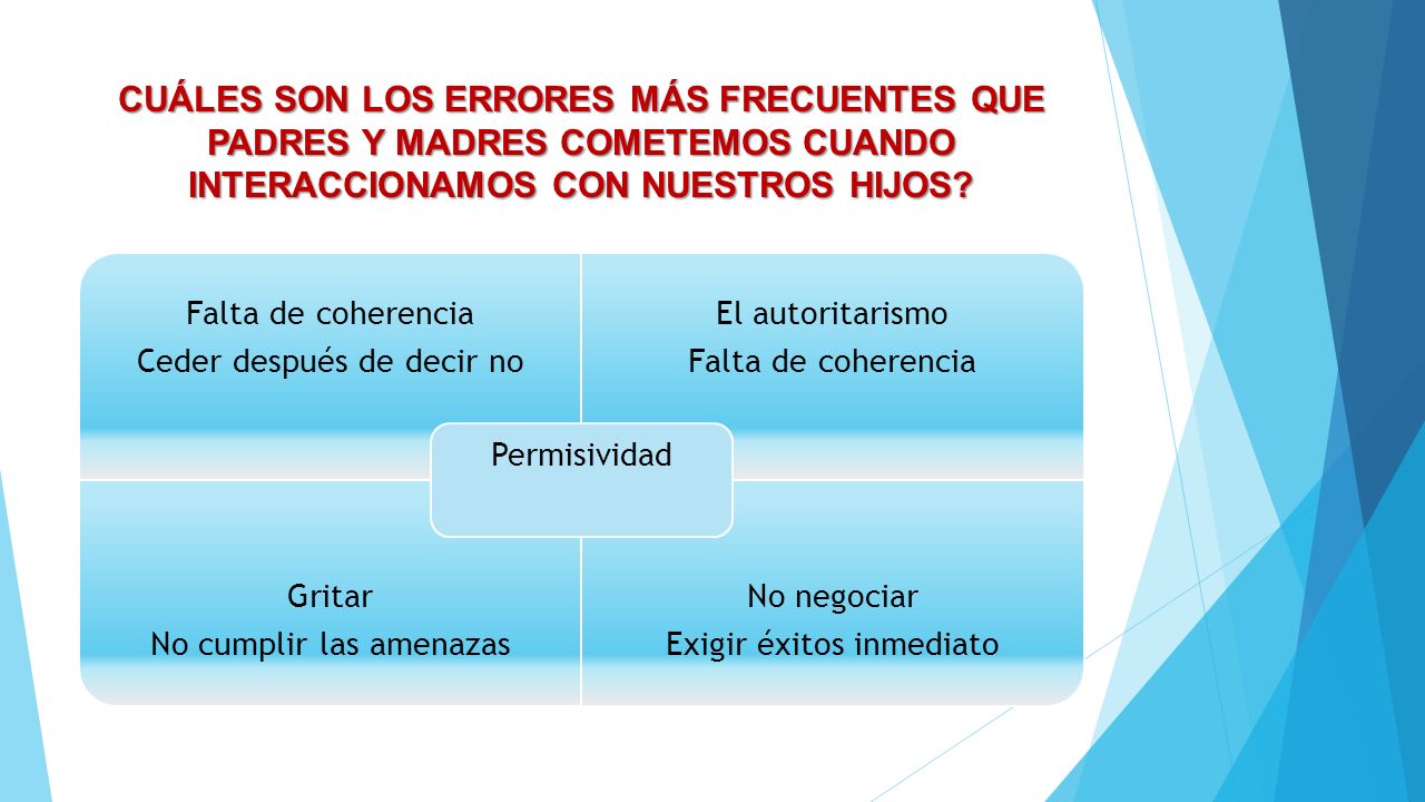CUÁLES SON LOS ERRORES MÁS FRECUENTES QUE PADRES Y MADRES COMETEMOS CUANDO INTERACCIONAMOS CON NUESTROS HIJOS