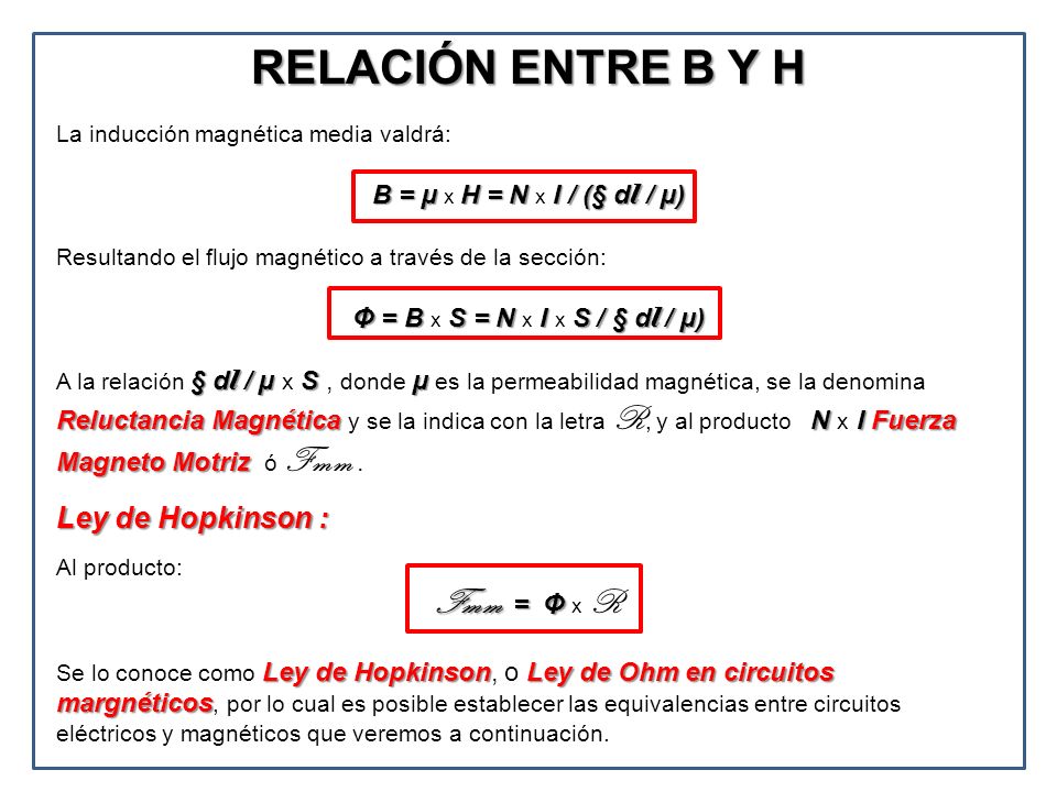 RELACIÓN ENTRE B Y H Fmm = Φ x R Ley de Hopkinson :