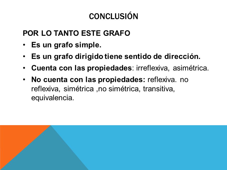 CONCLUSIÓN POR LO TANTO ESTE GRAFO Es un grafo simple.