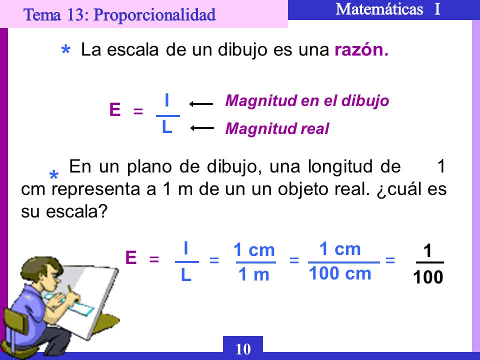 * * La escala de un dibujo es una razón. l L E =