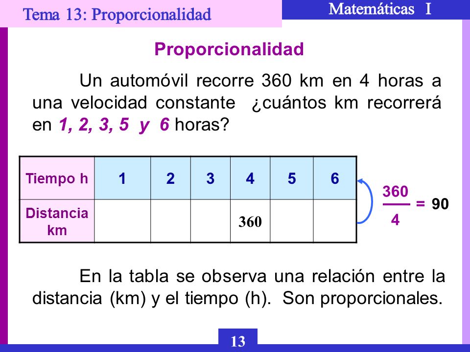 Proporcionalidad Un automóvil recorre 360 km en 4 horas a una velocidad constante ¿cuántos km recorrerá en 1, 2, 3, 5 y 6 horas