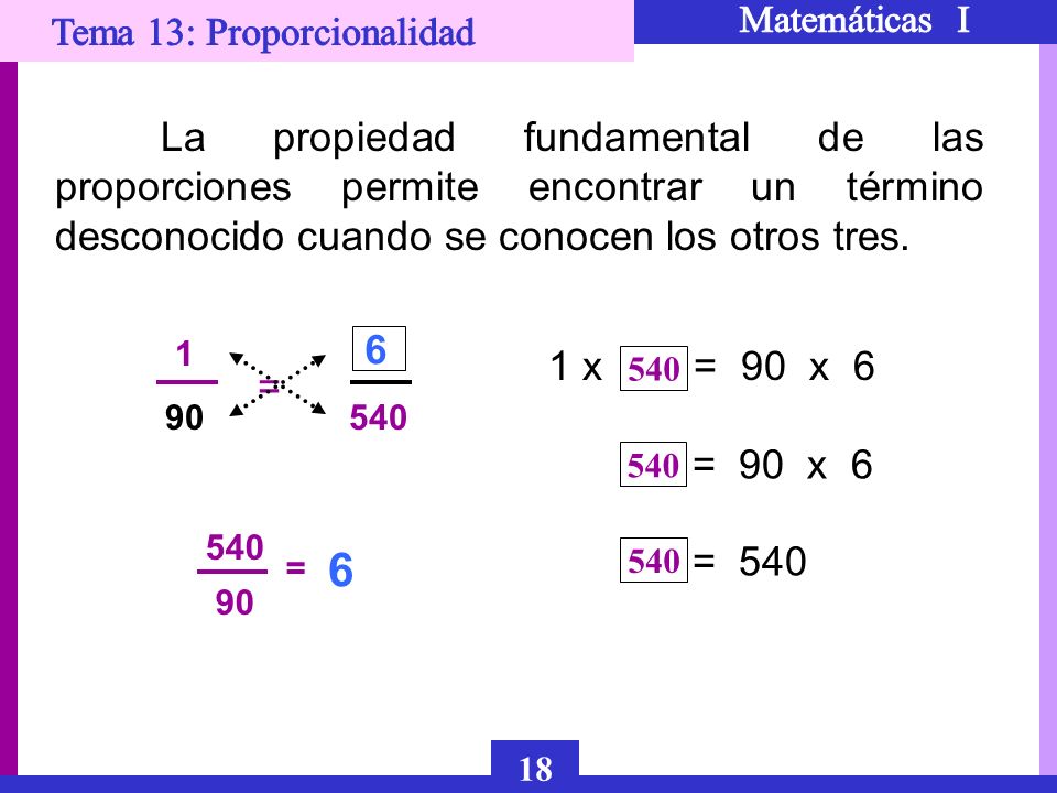 La propiedad fundamental de las proporciones permite encontrar un término desconocido cuando se conocen los otros tres.