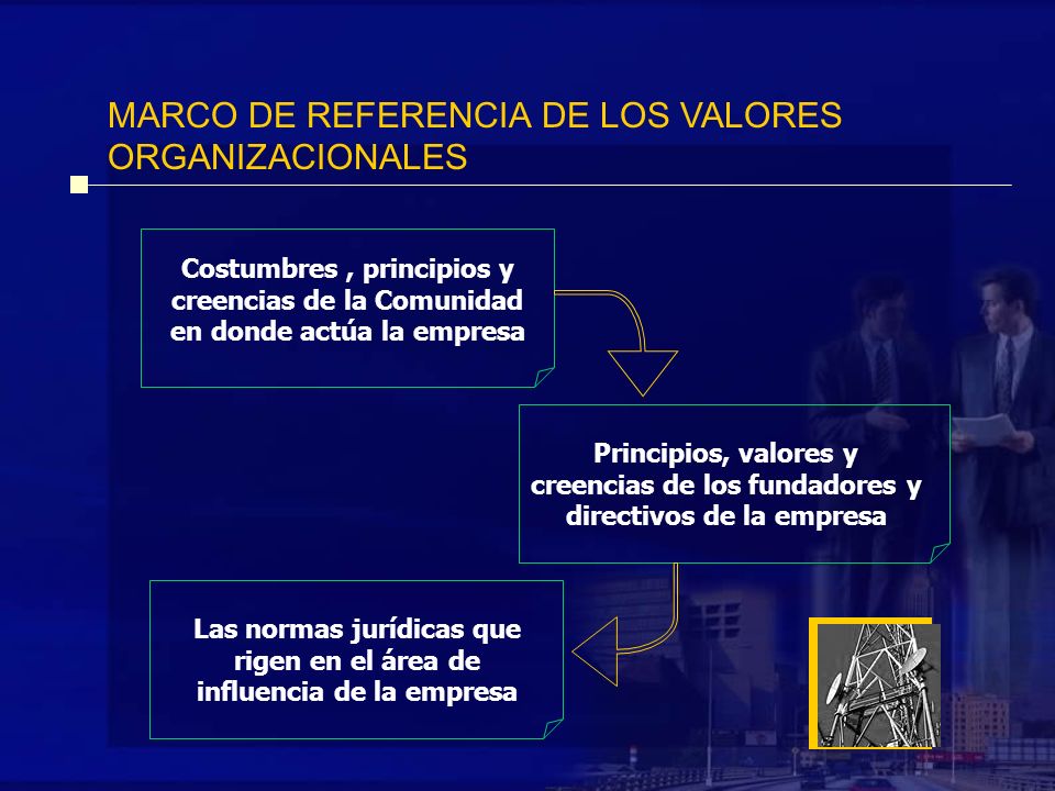 Las normas jurídicas que rigen en el área de influencia de la empresa