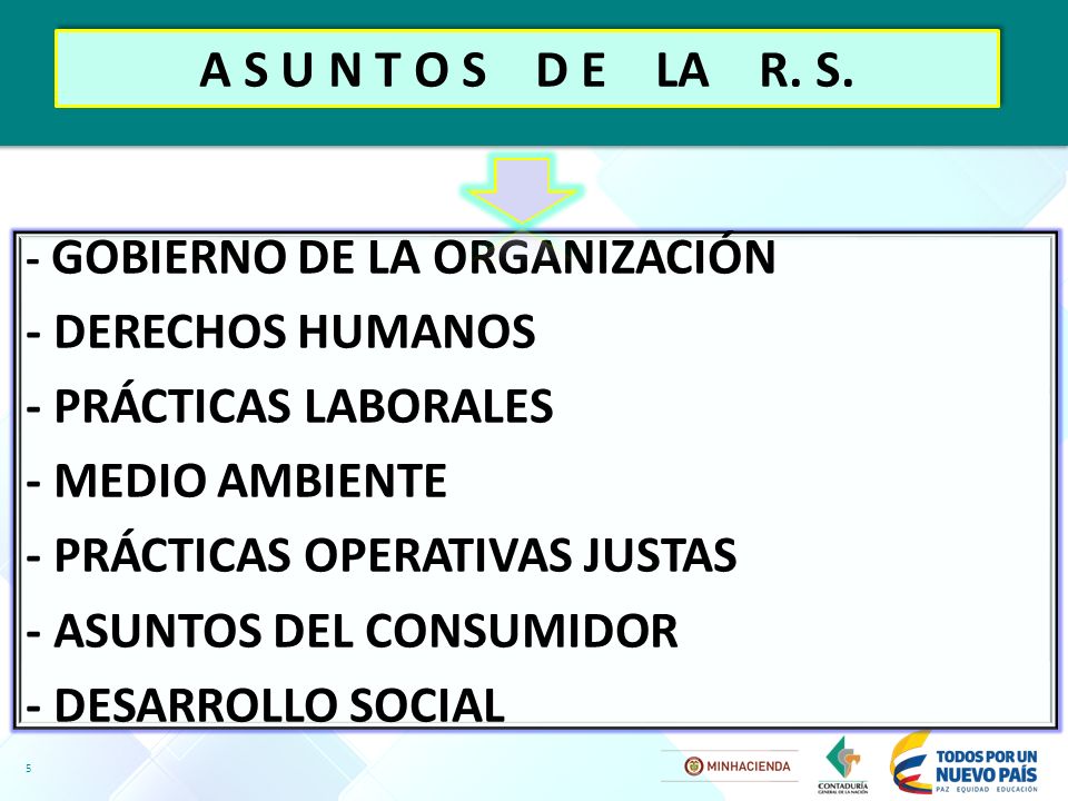 A S U N T O S D E LA R. S. - DERECHOS HUMANOS - PRÁCTICAS LABORALES