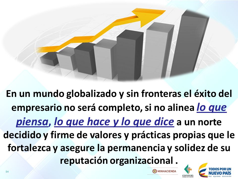 En un mundo globalizado y sin fronteras el éxito del empresario no será completo, si no alinea lo que piensa, lo que hace y lo que dice a un norte decidido y firme de valores y prácticas propias que le fortalezca y asegure la permanencia y solidez de su reputación organizacional .